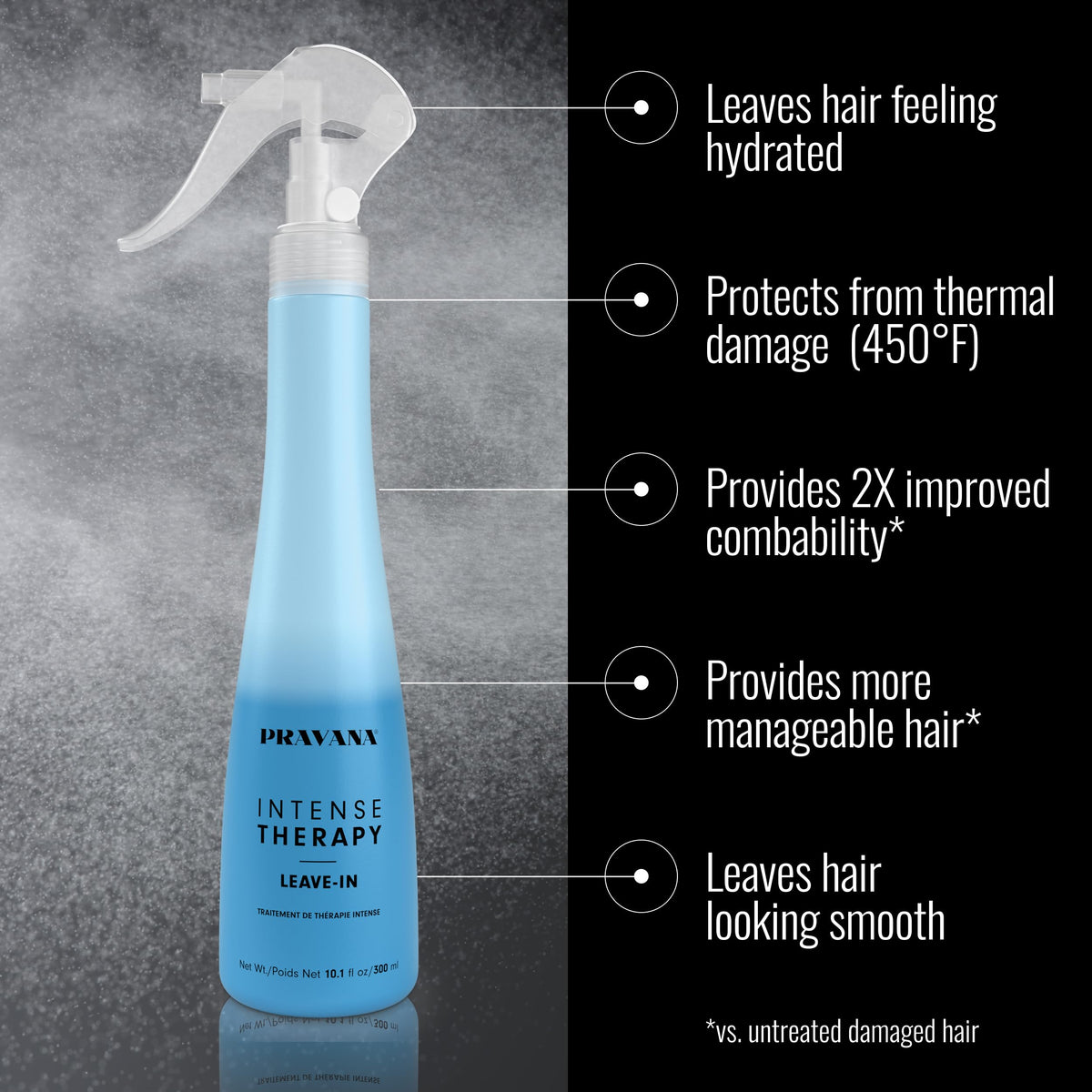 PRAVANA two-phase mist closeup showing separated layers and effective blend