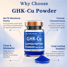 Prazipuantal GHK-Cu dissolved in clear serum, showing smooth texture and blending benefit