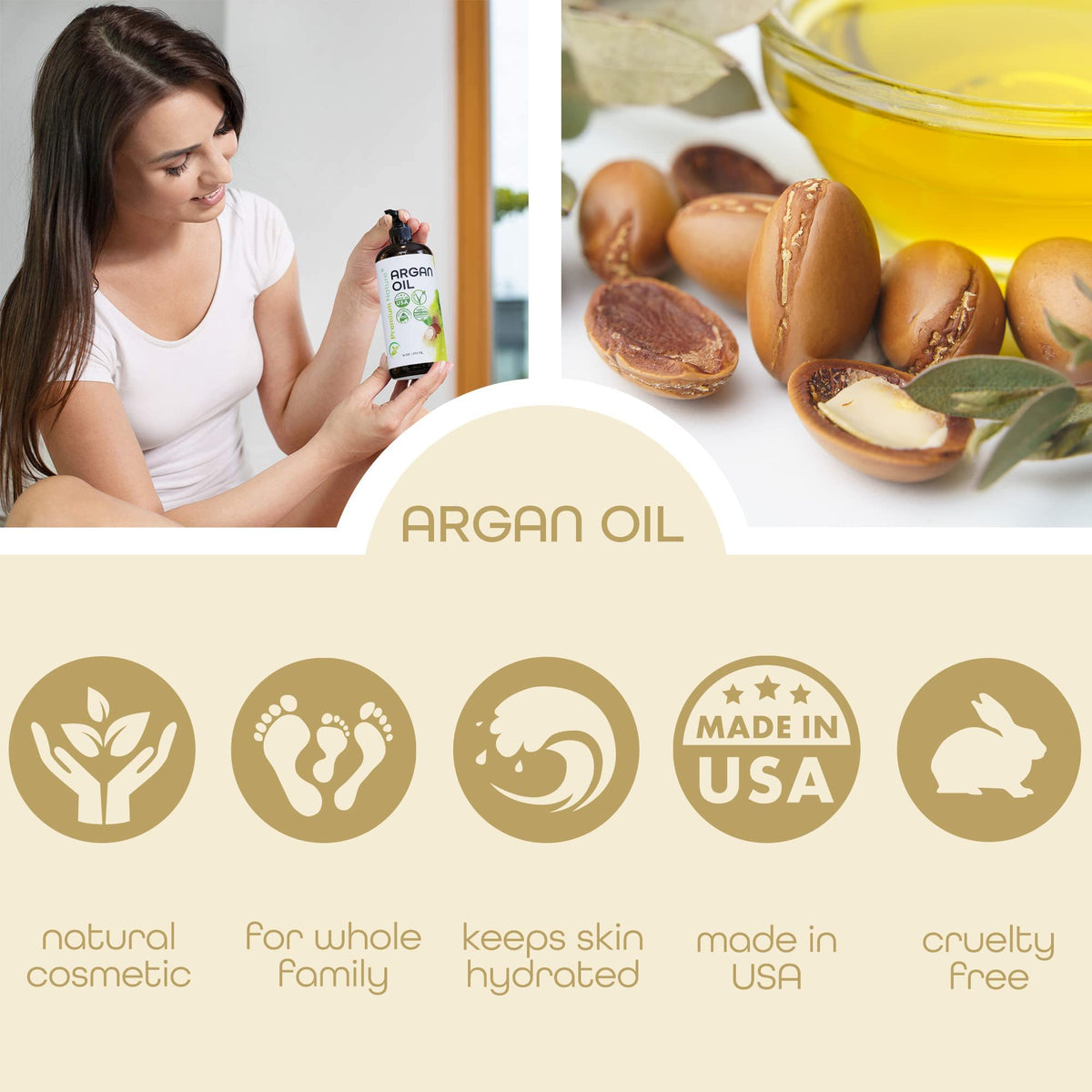 Premium Nature massaged into skin for fast hydration without greasy residue benefit