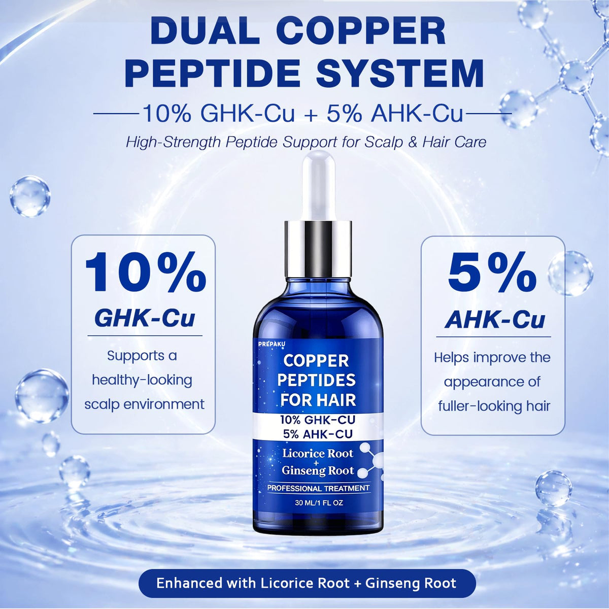 PREPAKU drop from pipette demonstrating application control and precision dosing benefit