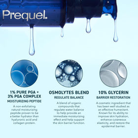 Prequel serum texture close-up showing lightweight gel delivering fast absorption