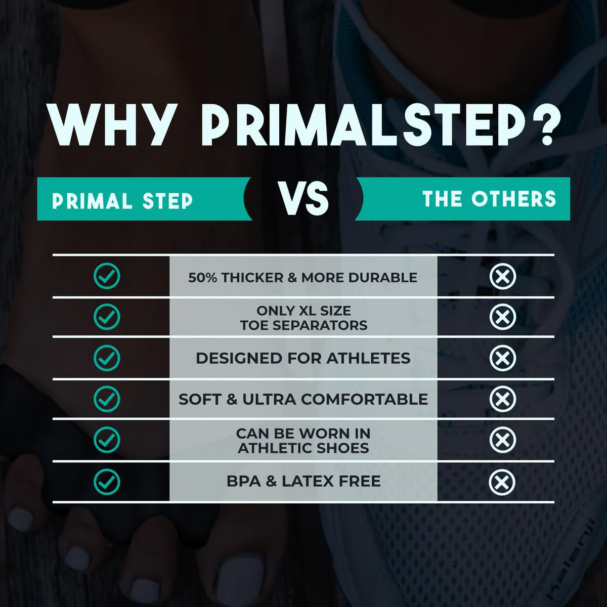 PrimalStep top view on toes demonstrating correct fit and alignment support