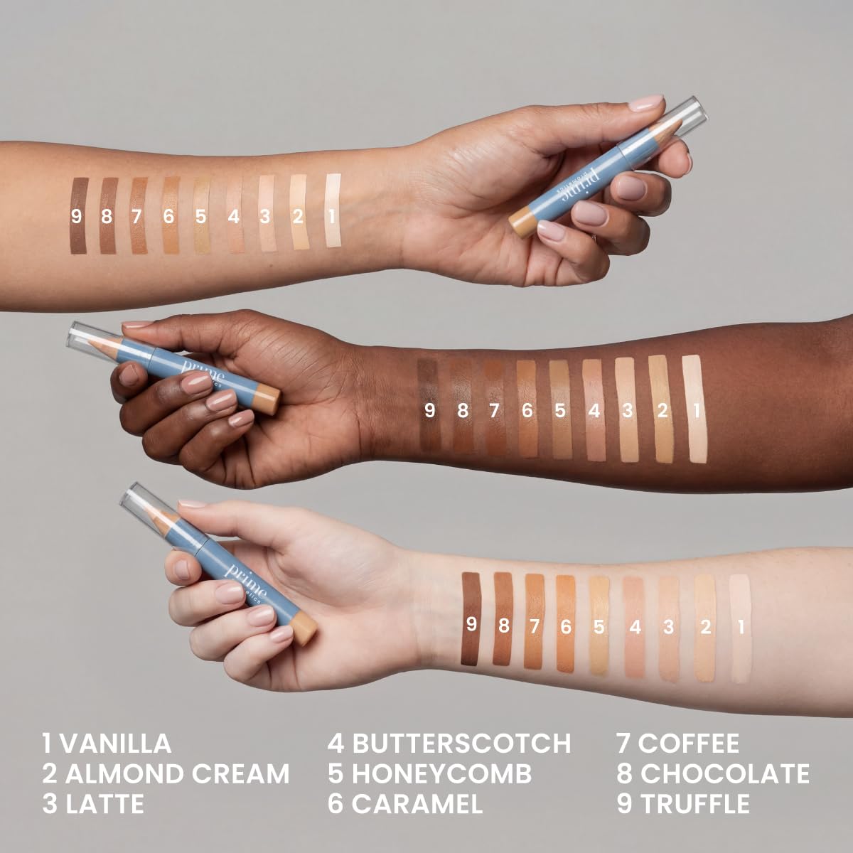 Prime Prometics packaging label and ingredients list, highlights nourishing formula