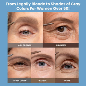 Prime Prometics blonde shade pencil displayed to show size and labeling for easy selection