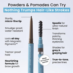 Prime Prometics shade swatches on wrist illustrating blonde match options for graying brows
