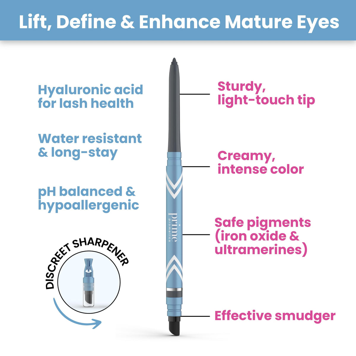 Prime Prometics size comparison beside ruler for travel-friendly scale