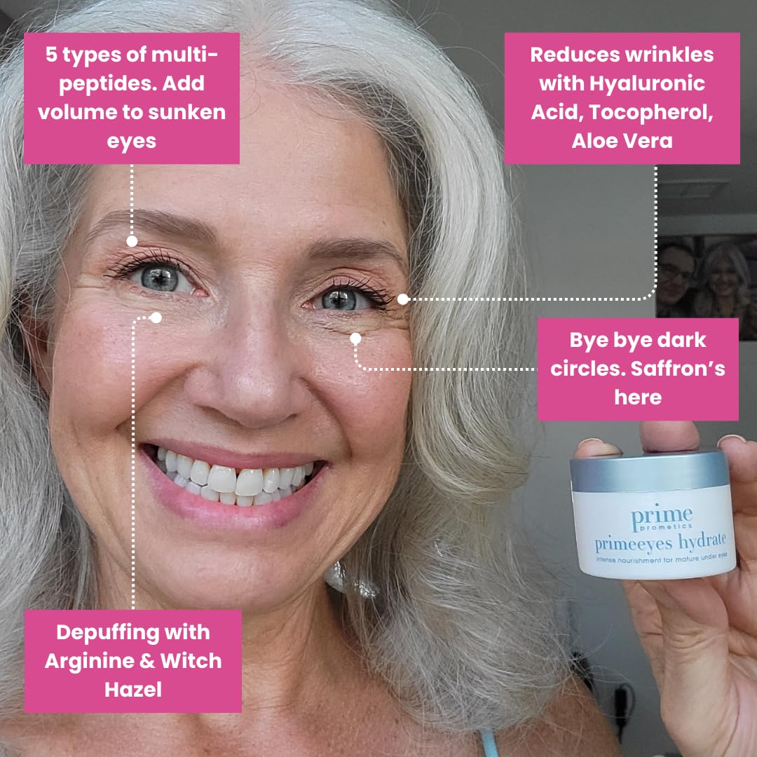 PRIME PROMETICS PrimeEyes ingredients closeup showing peptides and hyaluronic acid for firming