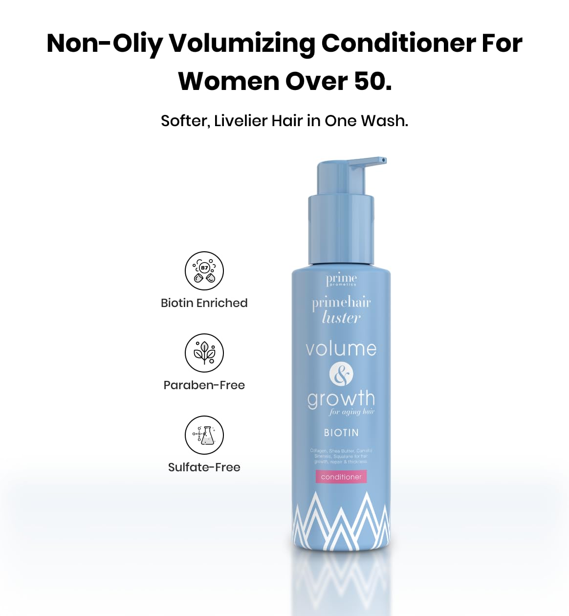 PRIME PROMETICS detailed label and pump highlighting ingredients benefit