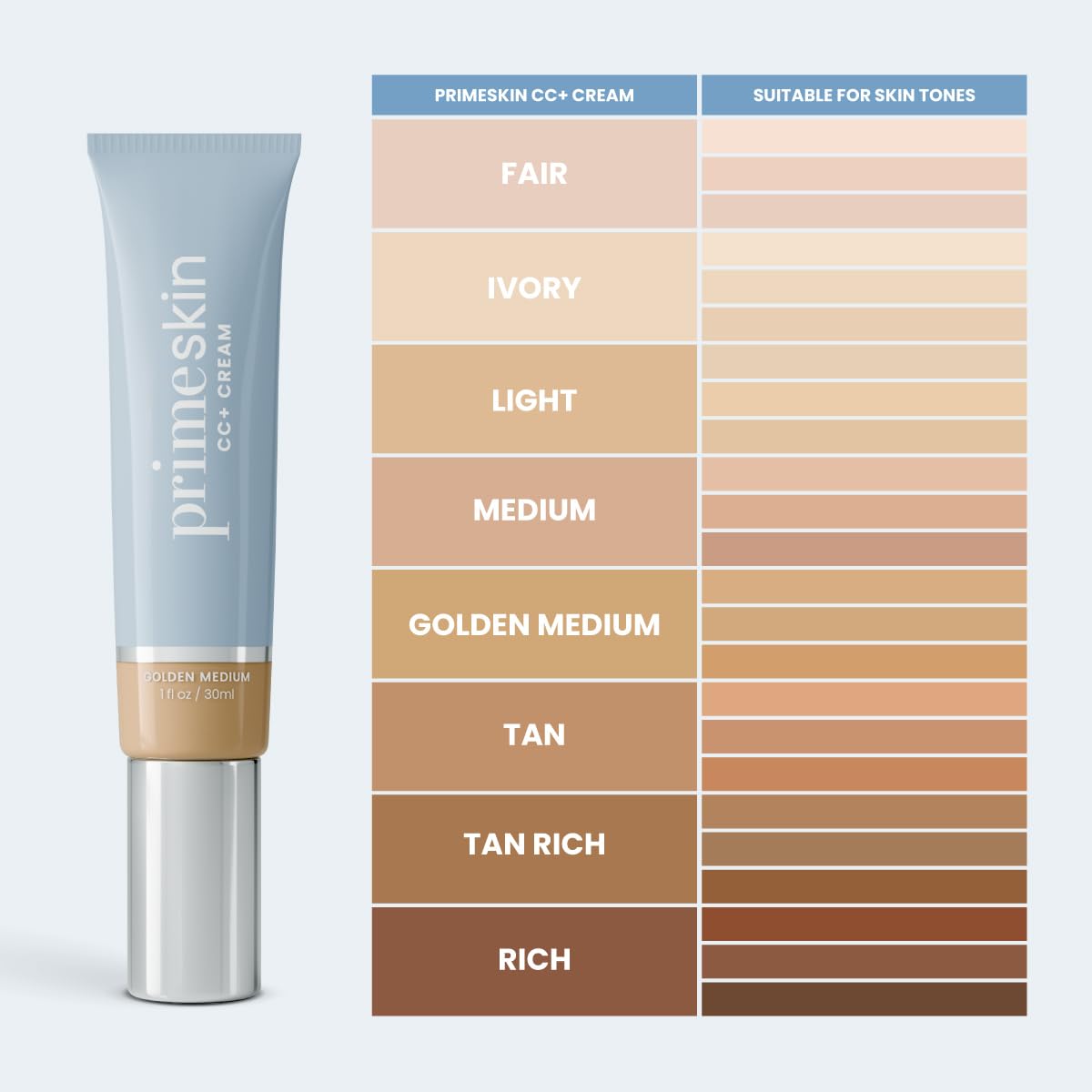 Prime Prometics pump dispensing cream indicating easy, mess-free application