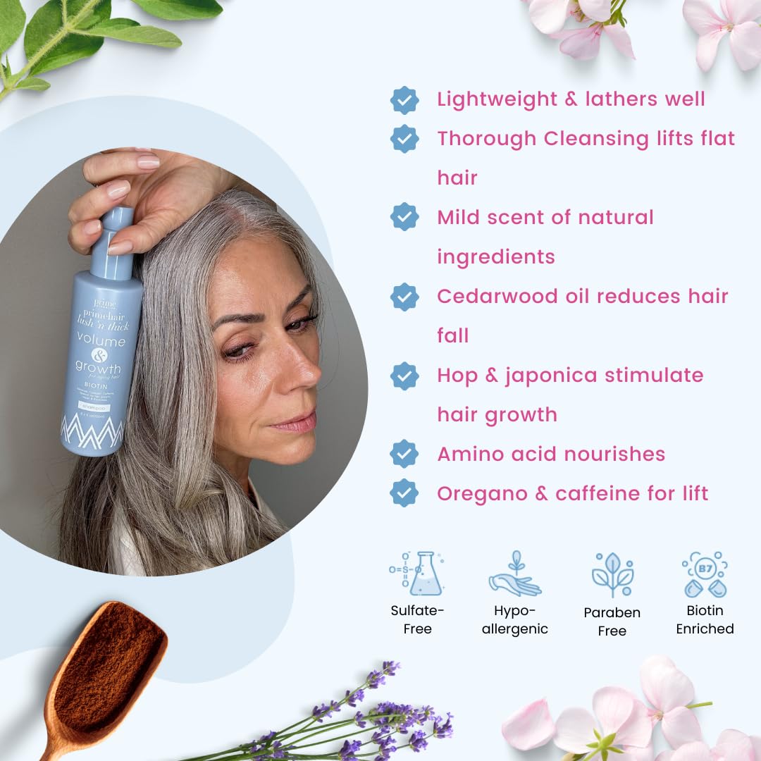 PRIME PROMETICS creamy lather texture for gentle hydration benefit