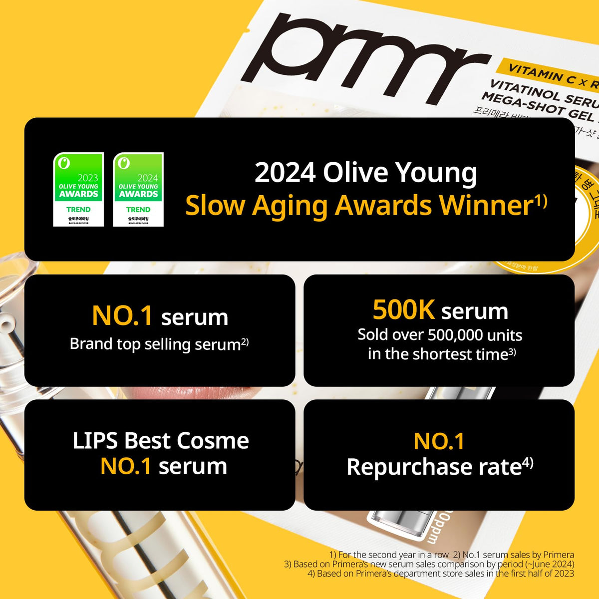 Primera PRMR eye area demo targeting fine lines with gentle precision benefit