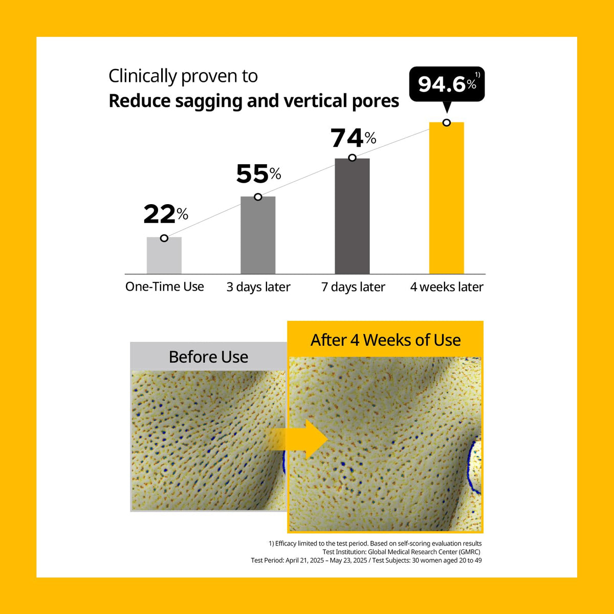 Primera Vitatinol label ingredients close view showing key actives retinol and vitamin C for transparency