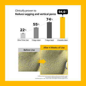 Primera Vitatinol label ingredients close view showing key actives retinol and vitamin C for transparency