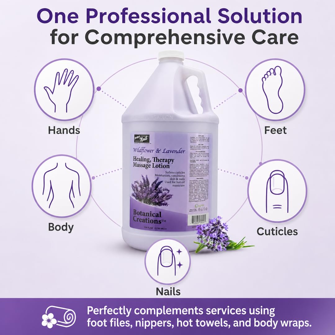 PRO NAIL label close-up listing active ingredients for safe professional use