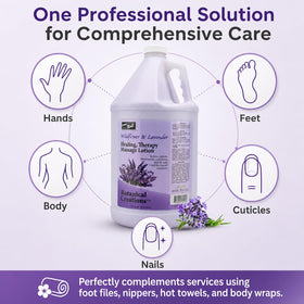 PRO NAIL label close-up listing active ingredients for safe professional use