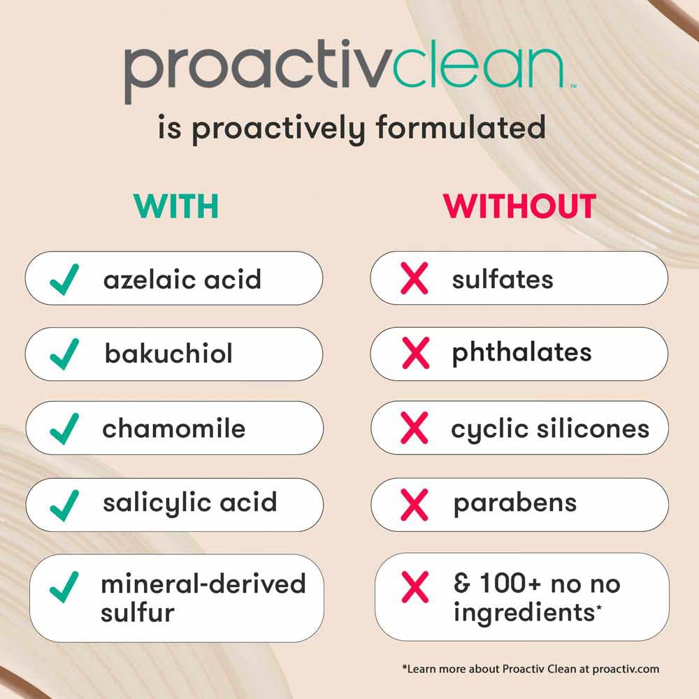 Proactiv cleanser texture close-up illustrating gentle lather and thorough cleansing