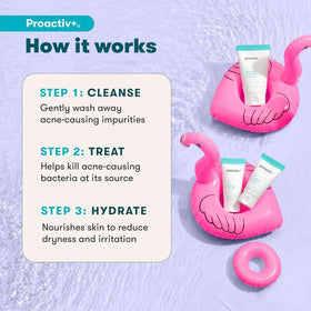 Proactiv benzoyl peroxide treatment dropper applying targeted acne control