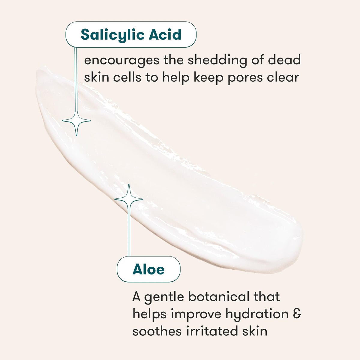Proactiv in-hand usage on wet face demonstrating cleansing and pore-clearing