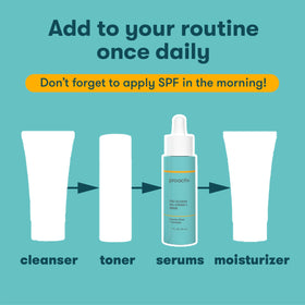Proactiv serum on bathroom counter highlighting everyday routine placement