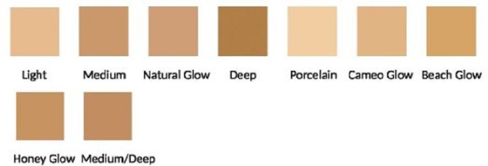 Probeautyco texture close-up highlighting creamy, radiant blend and hydration