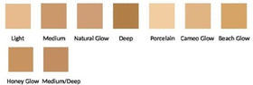 Probeautyco texture close-up highlighting creamy, radiant blend and hydration