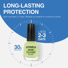 Probelle brush applying clear coat demonstrating easy application