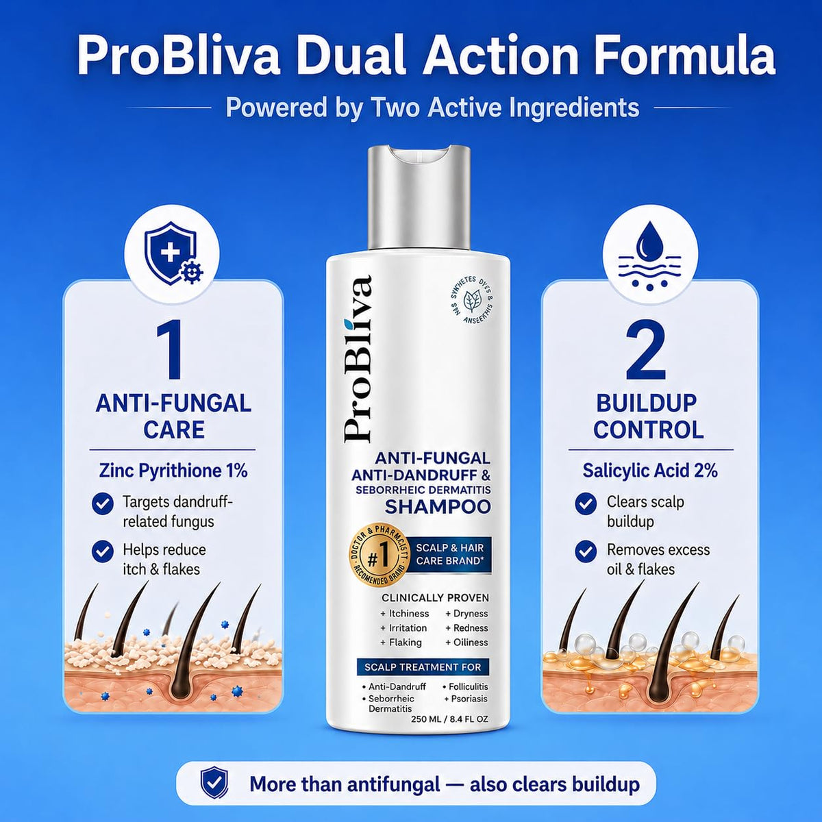 ProBliva being massaged into scalp to remove flakes and buildup