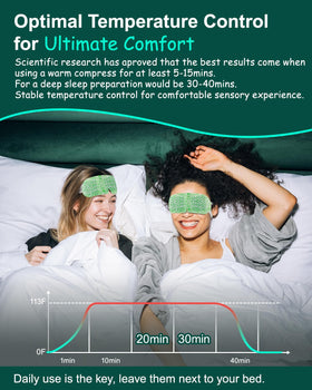 ProCIV inner heating core detail demonstrating air-activated moist warmth