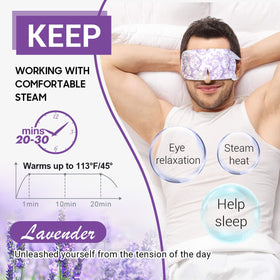 ProCIV mask in use on a relaxed woman showing soothing warm compress