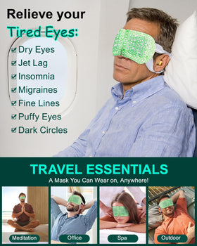 ProCIV mask in use on a traveler in an airplane seat to relieve eye fatigue