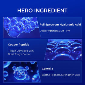 PROF.LING copper peptide concept image showing repair-supporting ingredient boost
