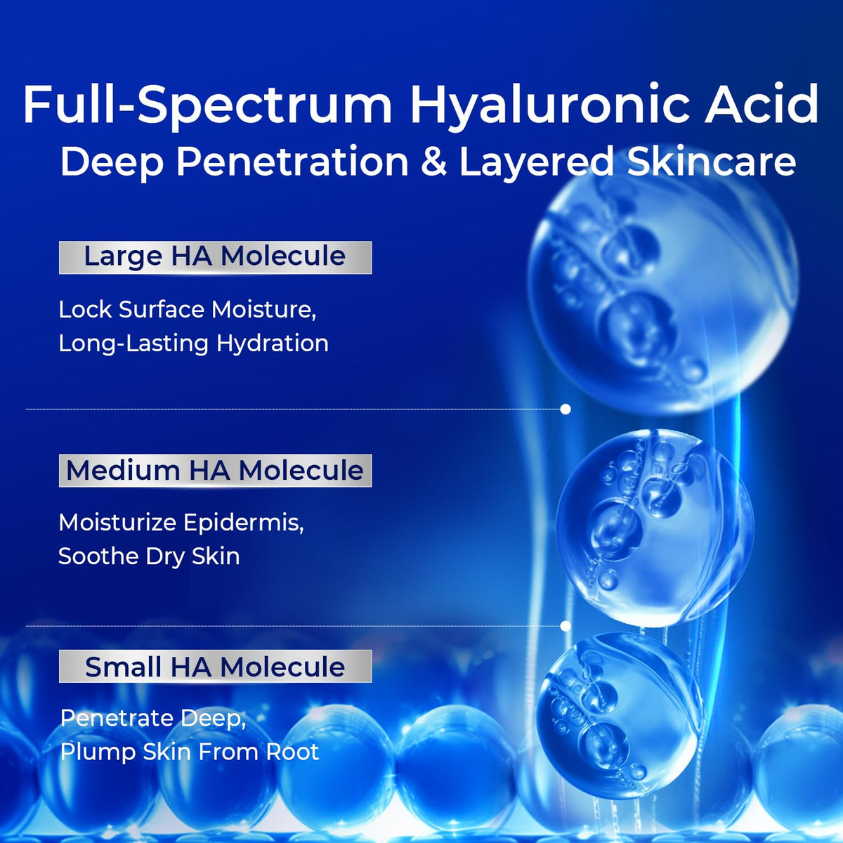 PROF.LING hyaluronic network visual illustrating deep hydration and plumping benefit