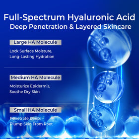 PROF.LING hyaluronic network visual illustrating deep hydration and plumping benefit