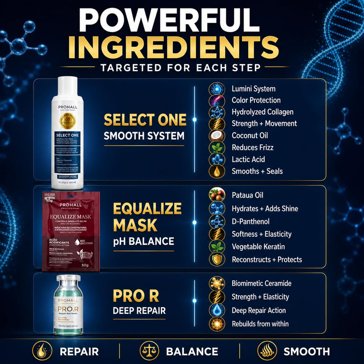 Prohall Select One ingredients view with collagen and coconut oil nourishing effect