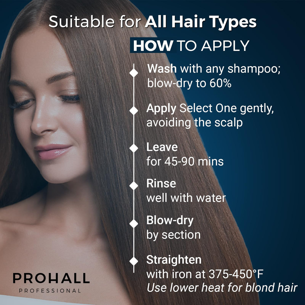 Prohall Cosmetic ingredients label view showing collagen and oils