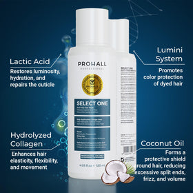 Prohall Select One being applied in a salon for frizz reduction and sleek finish