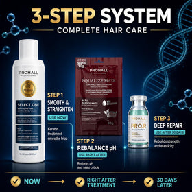 Prohall Select One in salon setting showing professional-quality finish