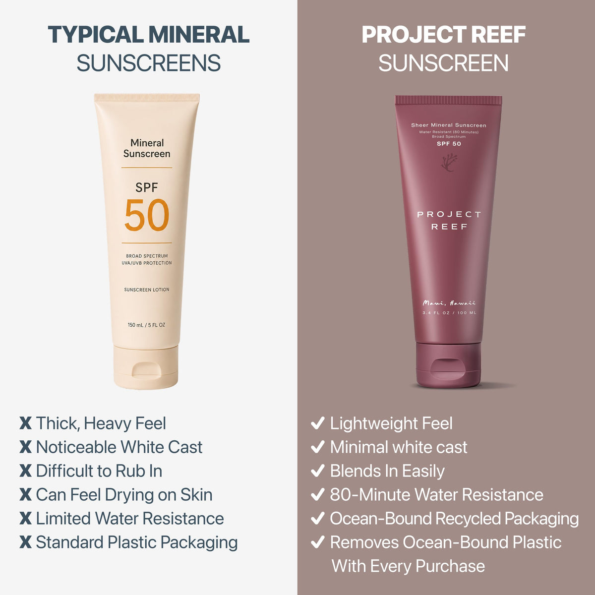 Project Reef travel-size in a carry-on bag highlighting TSA-friendly benefit