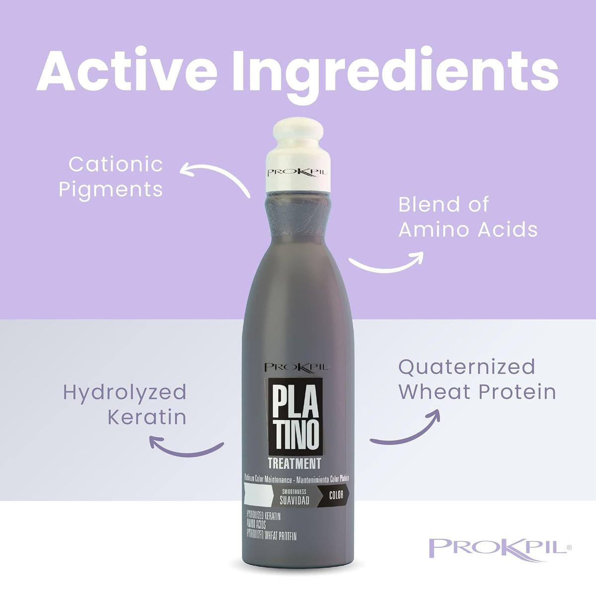 Prokpil lifestyle image model with platinum hair showing glossy, refreshed benefit