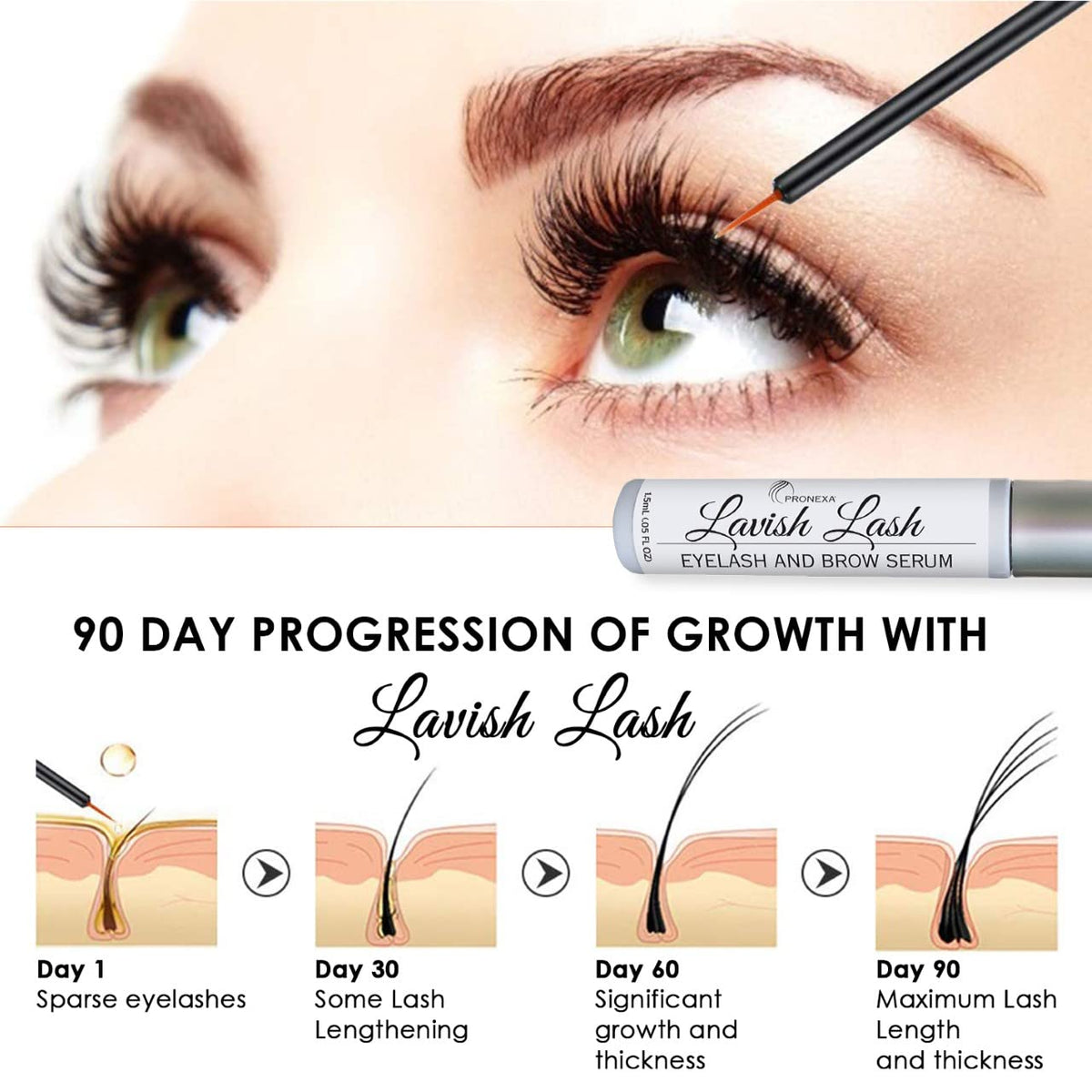 Pronexa Lavish Lash serum texture droplet showing smooth absorption benefit