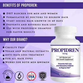 Pronexa Propidren measured serving showing recommended daily dose