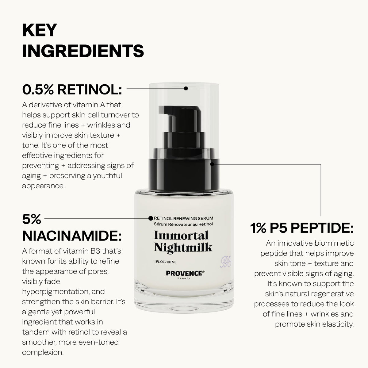 Provence Beauty ingredients close-up highlighting Provençal botanical blend for soothing benefits