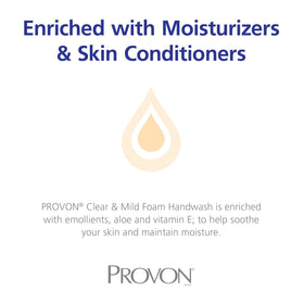 Provon in a commercial restroom setting aiding consistent handwashing