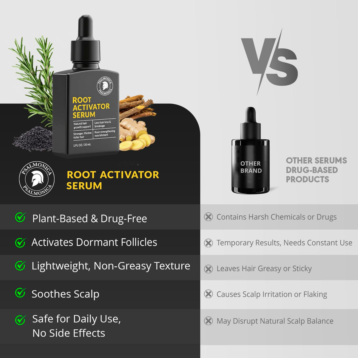 Psalmonica bottle next to ruler showing 1 fl oz size for travel convenience