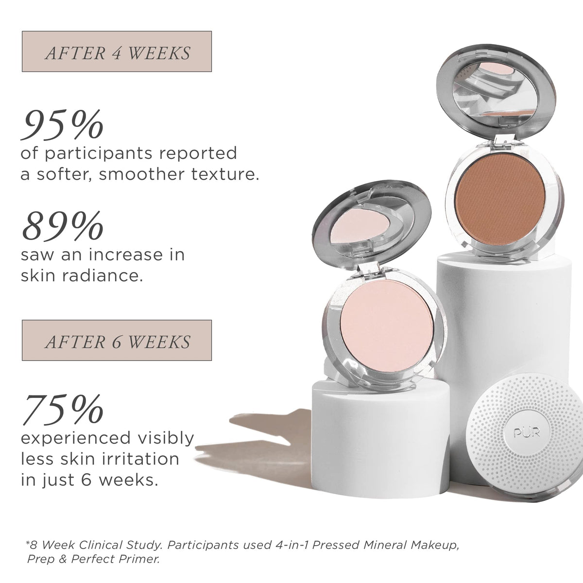 PÜR MINERALS application with brush demonstrating buildable medium-to-full coverage