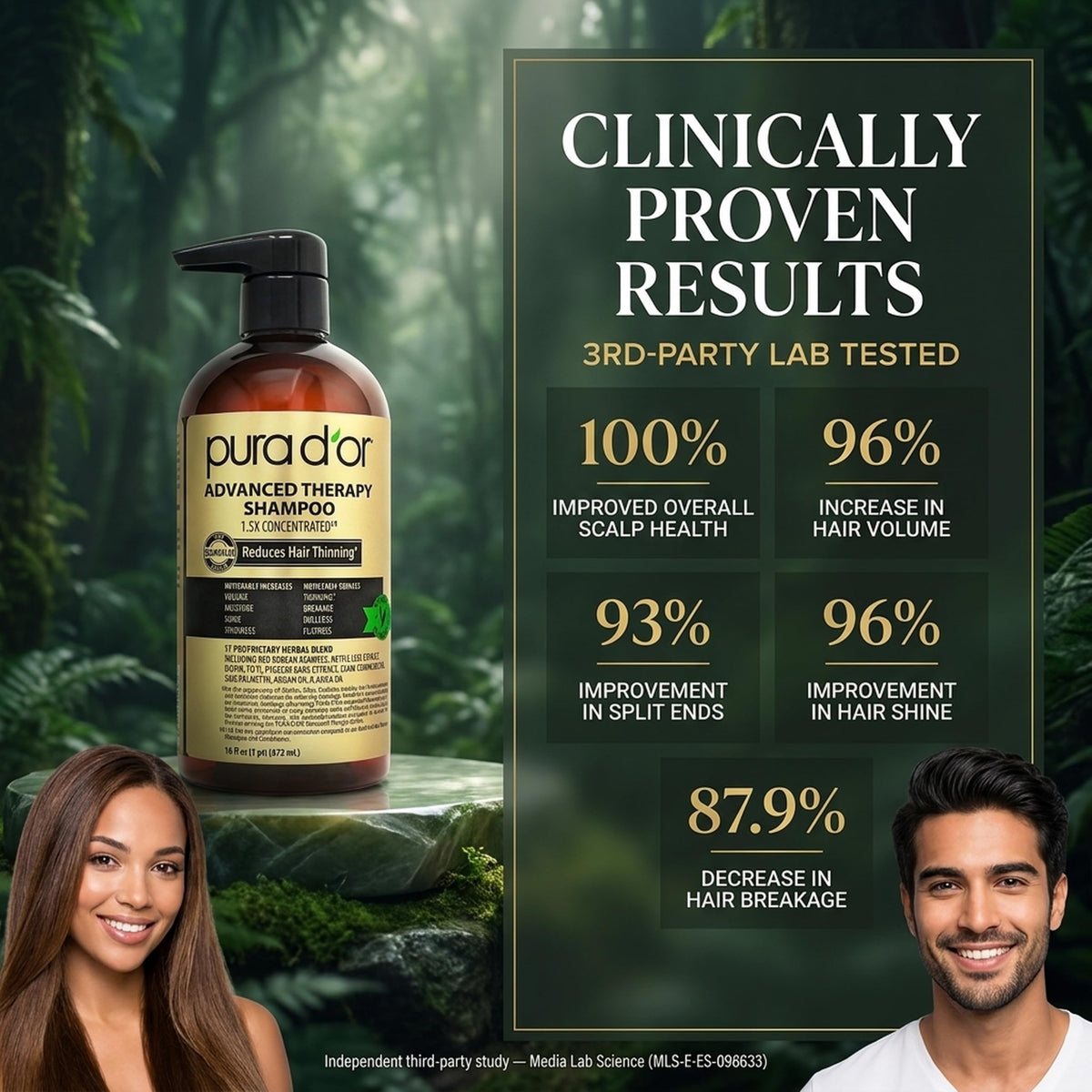 PURA D'OR argan oil and herbs flatlay, natural botanicals boost strength