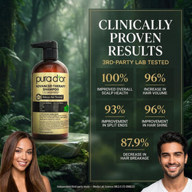 PURA D'OR argan oil and herbs flatlay, natural botanicals boost strength