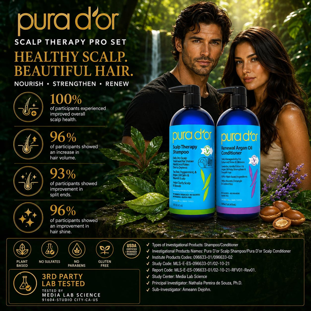 PURA D'OR back label close-up showing ingredient list and usage tips