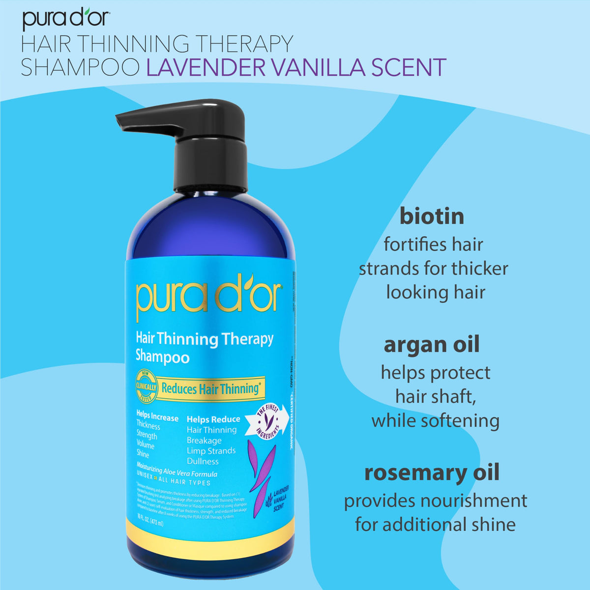 PURA D'OR back label close-up highlighting ingredients and transparency benefit