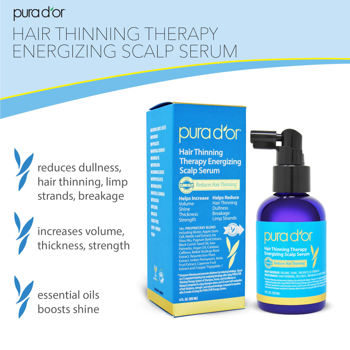 PURA D'OR close-up dropper dispensing serum highlighting lightweight texture